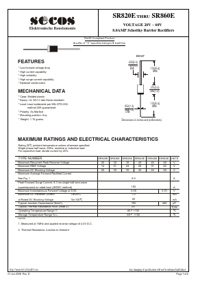 SR840E Datasheet PDF Secos Corporation.