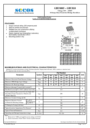 GBU802 Datasheet PDF Secos Corporation.
