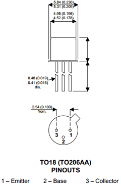 2N2895 Datasheet PDF Semelab - > TT Electronics plc 