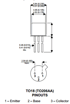 2N4104 Datasheet PDF Semelab - > TT Electronics plc 