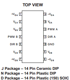 IP2M12 Datasheet PDF Semelab - > TT Electronics plc 