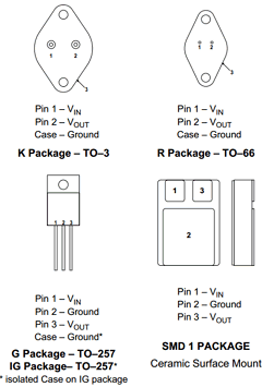 IP7815 Datasheet PDF Semelab - > TT Electronics plc 
