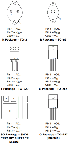 IP137G Datasheet PDF Semelab - > TT Electronics plc 