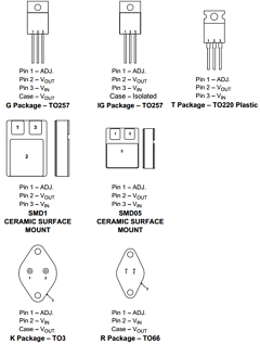 LM117 Datasheet PDF Semelab - > TT Electronics plc 