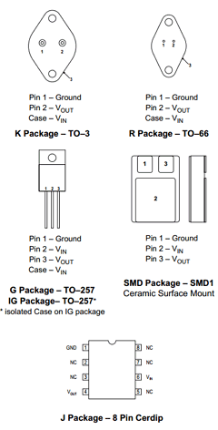 IP7912AK Datasheet PDF Semelab - > TT Electronics plc 