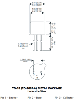 2N2222A Datasheet PDF Semelab - > TT Electronics plc 