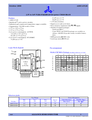 AS6UA5128 Datasheet PDF Semicoa Semiconductor