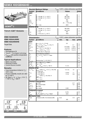 SEMIX402GAR066HD Datasheet PDF Semikron