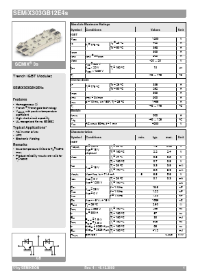 SEMIX303GB12E4S Datasheet PDF Semikron