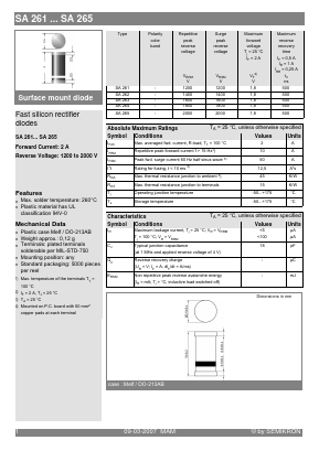 SA261 Datasheet PDF Semikron