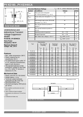 P4KE180A Datasheet PDF Semikron