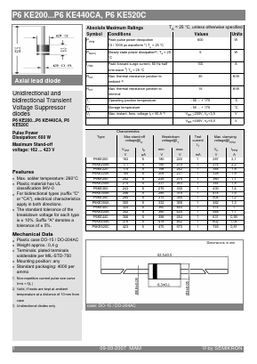 P6KE250 Datasheet PDF Semikron