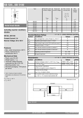 SB5100 Datasheet PDF Semikron