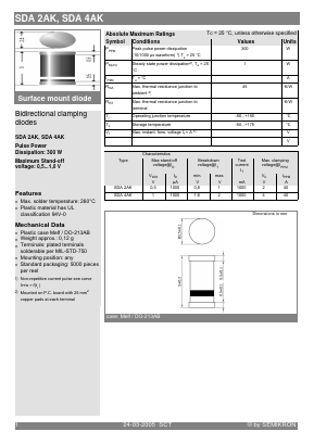 SDA2AK Datasheet PDF Semikron