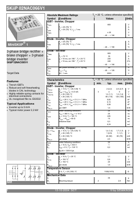 SKIIP02NAC066V1 Datasheet PDF Semikron