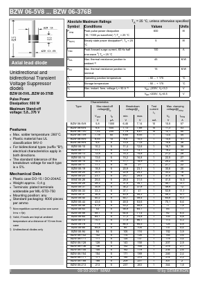 BZW06-11 Datasheet PDF Semikron