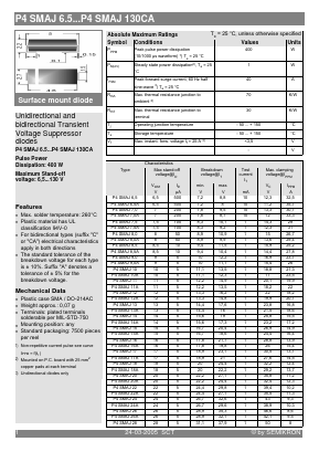 P4SMAJ14 Datasheet PDF Semikron