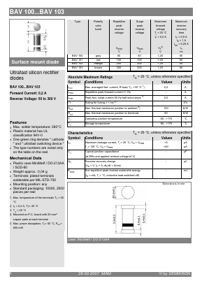 BAV102 Datasheet PDF Semikron