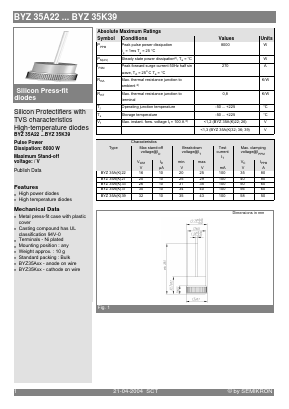 BYZ35A22 Datasheet PDF Semikron