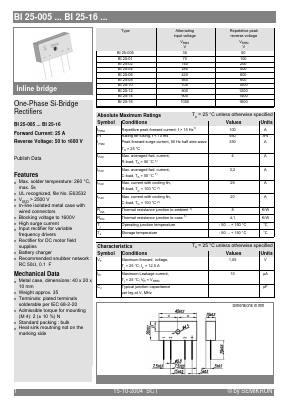 BI25-14 Datasheet PDF Semikron
