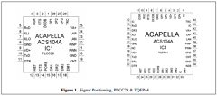 ACS104A-PL Datasheet PDF Semtech Corporation