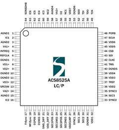 ACS8525A Datasheet PDF Semtech Corporation