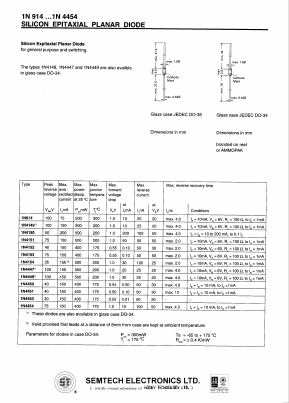 1N4150 Datasheet PDF Semtech Corporation