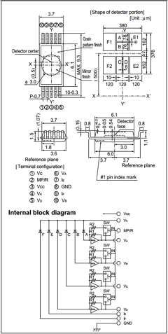 IS1622 Datasheet PDF Sharp Electronics