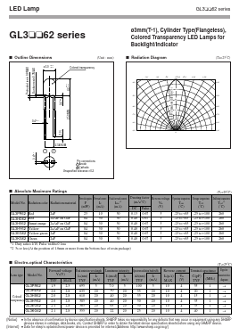 GL3PR62 Datasheet PDF Sharp Electronics