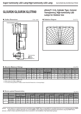 GL5UR2K Datasheet PDF Sharp Electronics
