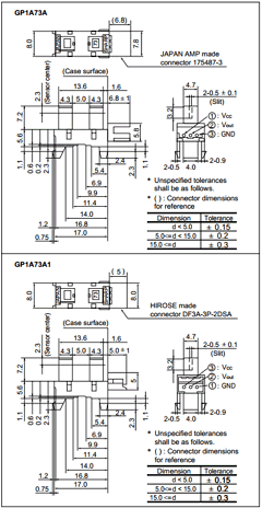 GP1A73 Datasheet PDF Sharp Electronics