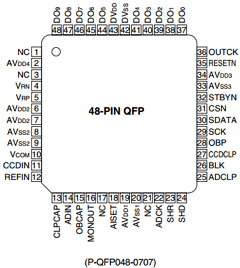 IR3Y48A1 Datasheet PDF Sharp Electronics