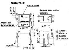 PC120FI Datasheet PDF Sharp Electronics