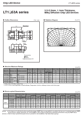 LT1K53A Datasheet PDF Sharp Electronics