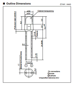 LT3H65W Datasheet PDF Sharp Electronics