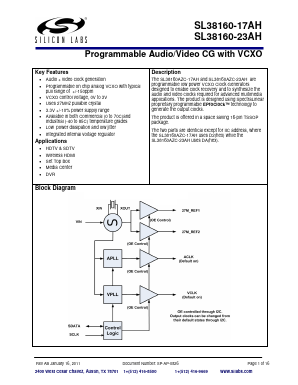 SL38160AZI-17AHT Datasheet PDF Silicon Laboratories