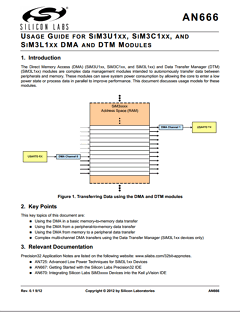 AN666 Datasheet PDF Silicon Laboratories