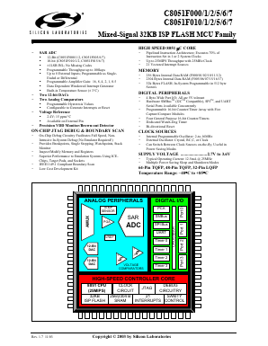 C8051F006 Datasheet PDF Silicon Laboratories