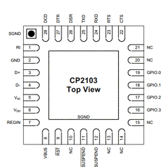 CP2103 Datasheet PDF Silicon Laboratories
