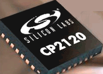 CP2120 Datasheet PDF Silicon Laboratories