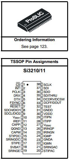 SI3210 Datasheet PDF Silicon Laboratories