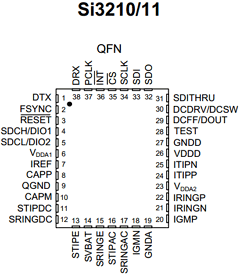 SI3210-E-GMR Datasheet PDF Silicon Laboratories
