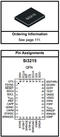 SI3215-FT Datasheet PDF Silicon Laboratories