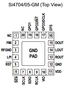 SI4704-C40-GM Datasheet PDF Silicon Laboratories