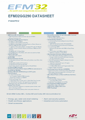 EFM32GG290 Datasheet PDF Silicon Laboratories