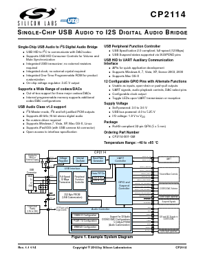 CP2114-WM8523EK Datasheet PDF Silicon Laboratories
