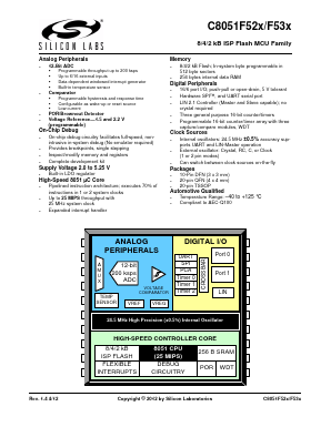 C8051F526-C-IM Datasheet PDF Silicon Laboratories