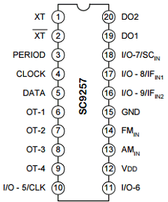 SC9257 Datasheet PDF Silan Microelectronics