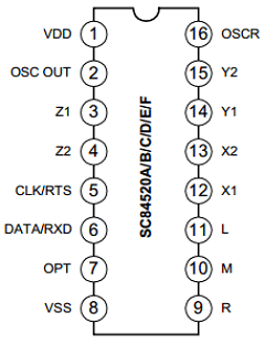SC84520CP Datasheet PDF Silan Microelectronics