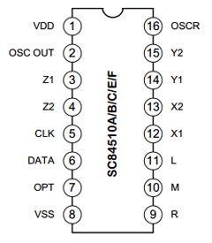 SC84510EP Datasheet PDF Silan Microelectronics